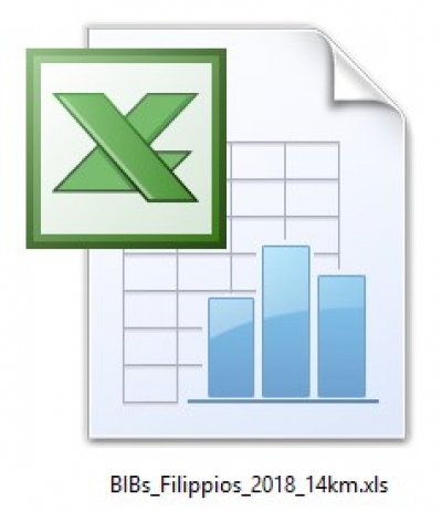 Τελική λίστα συμμετεχόντων στα 14.6χλμ του 7ου Φιλίππειου Δρόμου