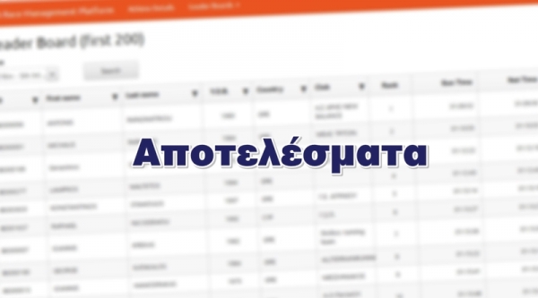 Αποτελέσματα του 6ου Φιλίππειου Δρόμου 14,6χλμ