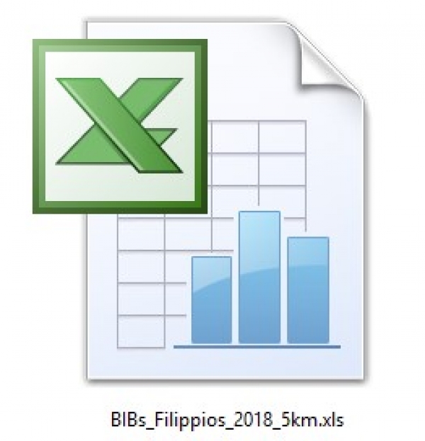 Τελική λίστα συμμετεχόντων στα 5χλμ του 7ου Φιλίππειου Δρόμου